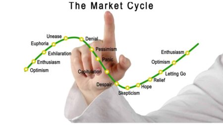 Crypto Market Thrills and Predictions