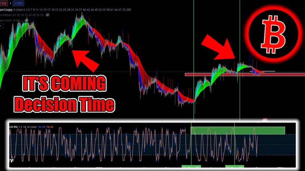 🚨Bitcoin PUMP COMING!?🚨 or 20K CRASH IN PLAY? Bitcoin BTC Price Prediction/Analysis Today October