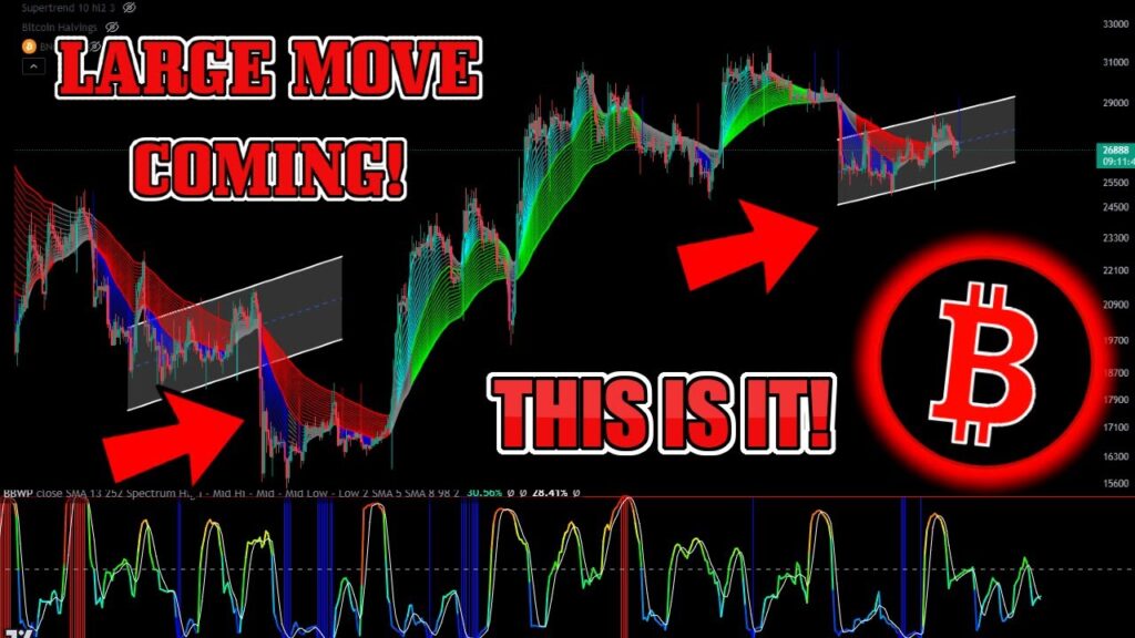 🚨Bitcoin BEAR FLAG CRASH COMING!?🚨 or 30K PUMP!? Bitcoin BTC Price Prediction/Analysis Today October