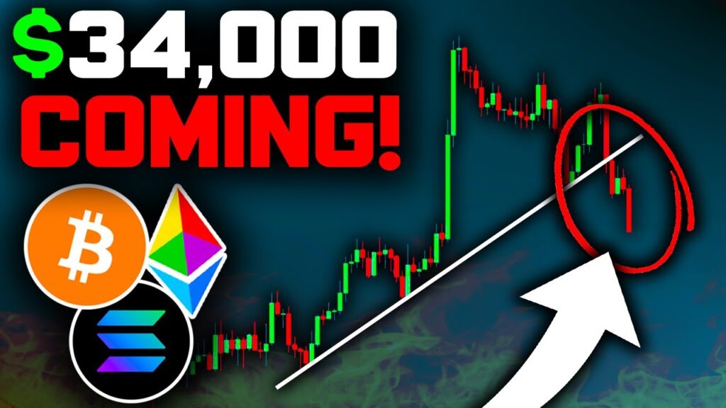 BITCOIN TO $34K IF THIS BREAKS (Get Ready)!! Bitcoin News Today, Solana & Ethereum Price Prediction!