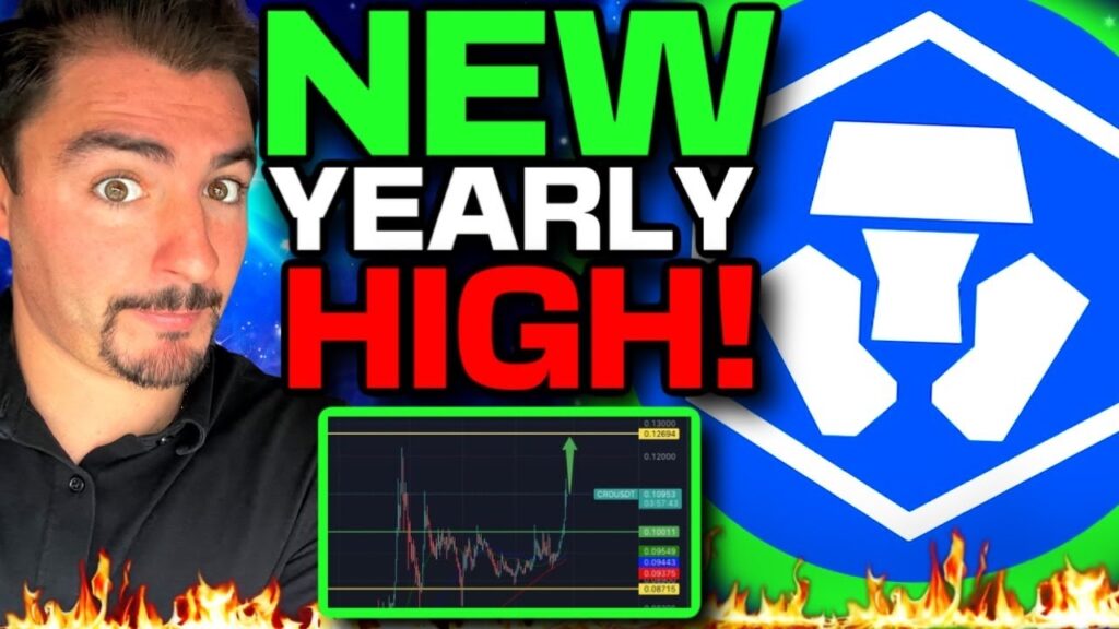 CRO COIN BREAKING YEARLY HIGHS TODAY?  (Cronos AMA SOON!) Crypto.com VS Key PRICE LEVELS!